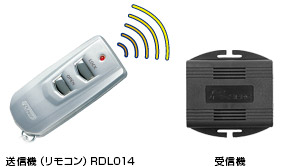 微弱電波方式採用 RDL275本体
