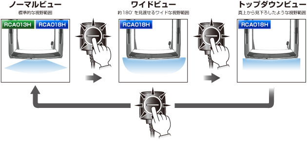 r[ؑփC[W