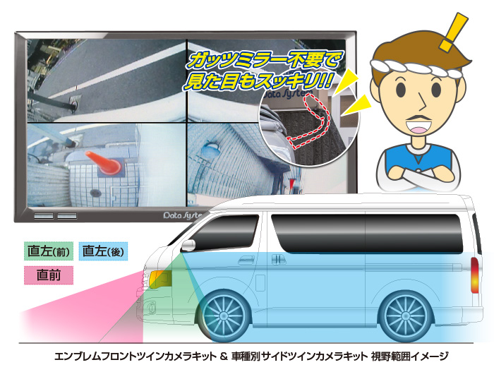 Kbc~[svŌڂXbL!!