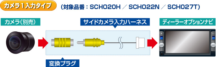 J1̓^Cv