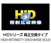 HID�V���[�Y