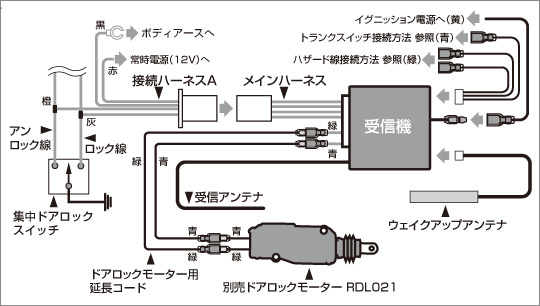 TYPE-B2@tTv}