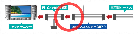 取り付け例   エアサス＆アクティブサスコントローラー