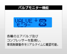 バルブモニター機能