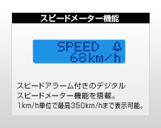 スピードメーター機能