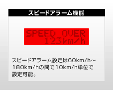 スピードアラーム機能