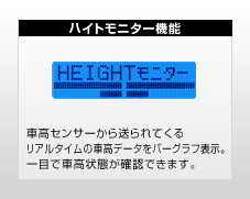 ハイトモニター機能