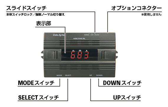 車のエアサスキットデータシステムエアサスキット