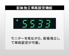 製品の特長 | エアサス＆アクティブサスコントローラー ASE663
