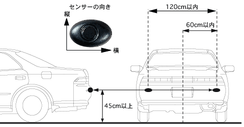 取り付け例 バックソナーbcs280ii データシステム R Spec Datasystem