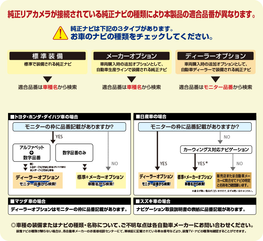 カメラ接続アダプター データシステム R Spec Datasystem