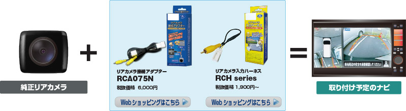 日産セレナ RCA075N | リアカメラ接続アダプター | データシステム R-SPEC Datasystem