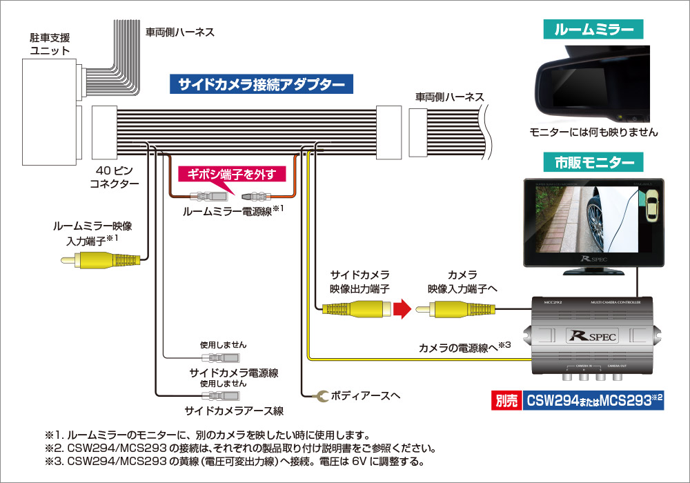 取り付け例 | サイドカメラ接続アダプター | データシステム R-SPEC Datasystem