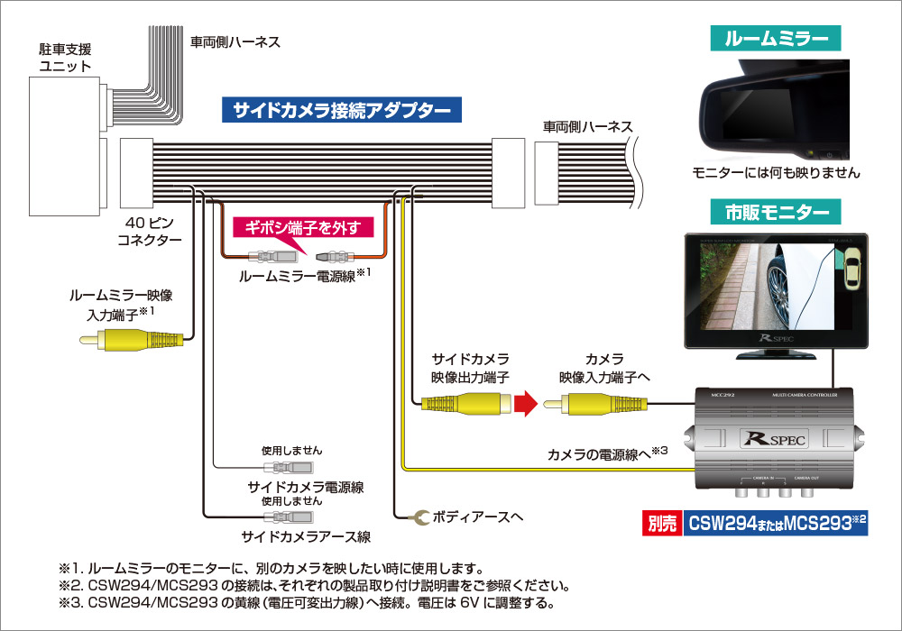 未使用品】 CSW298 データシステム マルチカメラスイッチャー4入力1出力 ウインカー連動サイドカメラ表示可能 