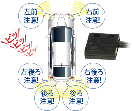 オプション   コーナーガイドセンサー    データシステム