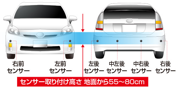 コーナーガイドセンサー Cgs252 データシステム R Spec Datasystem