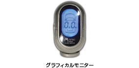 グラフィカルモニター