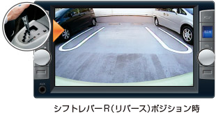 シフトレバーR(リバース)ポジション時