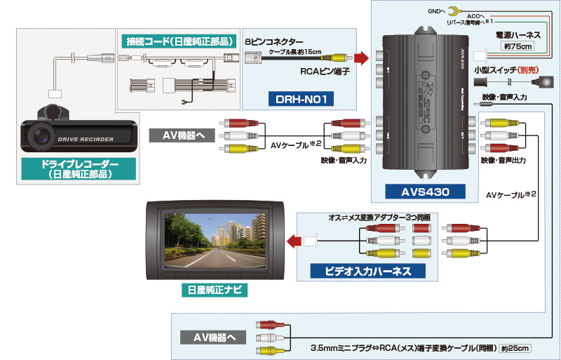 ドライブレコーダー変換ハーネス | データシステム R-SPEC Datasystem