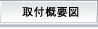 取付概要図