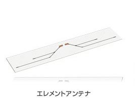 �G�������g�A���e�i