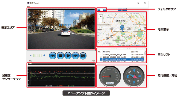 専用ビューアソフト ドライブレコーダー データシステム R Spec Datasystem 専用ビューアソフト ドライブレコーダー データシステム R Spec Datasystem