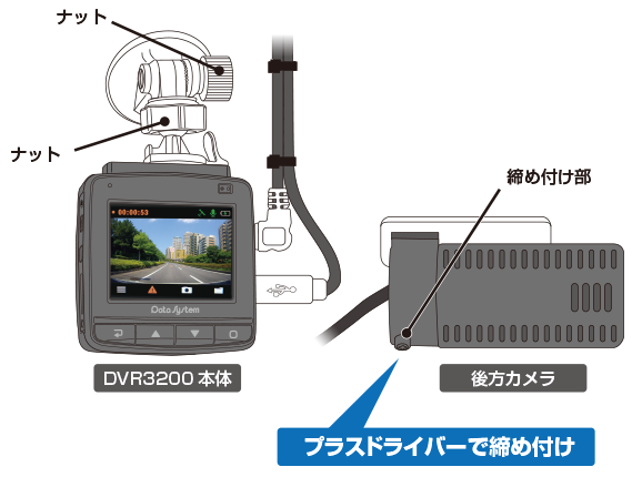 ڑTv}