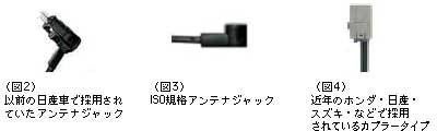 JASOプラグタイプ