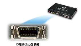 D端子出力を装備