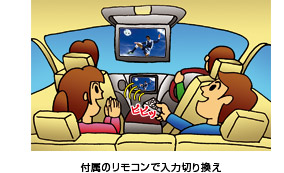 見やすい番組表・字幕表示