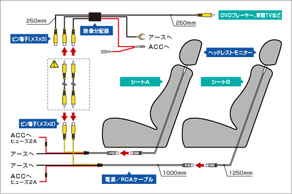 取り付け例 ヘッドレストモニター Ltb6001 データシステム R Spec Datasystem