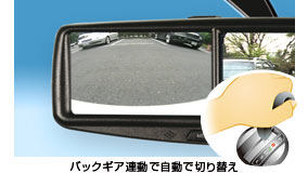 バックギア連動で自動で切り替え