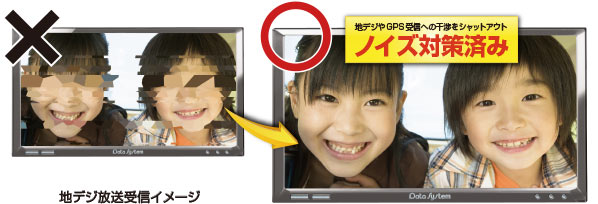 製品の特長 | バックミラーモニター LTM6023Ⅱ | データシステム R 