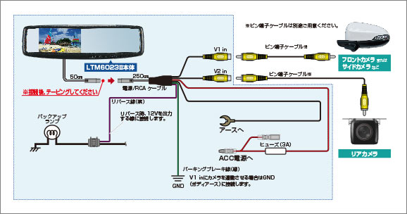 取り付け例 バックミラーモニター Ltm6023 データシステム R Spec Datasystem