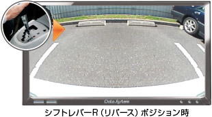 シフトレバーR(リバース)ポジション時
