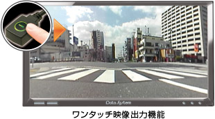 ワンタッチ映像出力機能