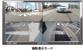 強制表示モード