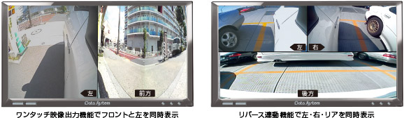 画面表示パターンカスタマイズ機能