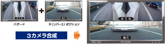 3カメラ合成