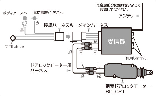 TYPE-B1 取付概要図