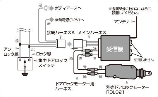 TYPE-B2 取付方法 | リモコンドアロック RDL275Ⅲ | データシステム R 