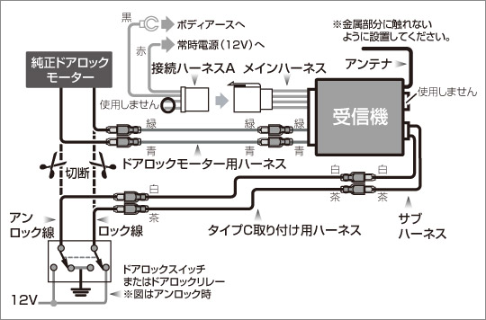 TYPE-C 取付概要図