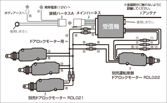TYPE-D 取付方法 | リモコンドアロック RDL275Ⅲ | データ TYPE-D 取付方法 | リモコンドアロック RDL275Ⅲ | データ