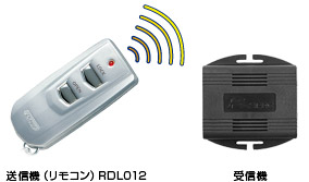 微弱電波方式採用 RDL275本体
