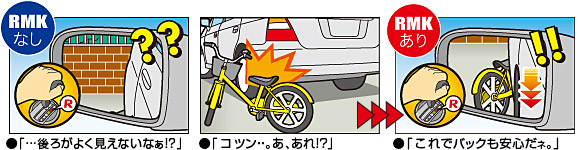 バックギアに連動して、ミラー鏡面が自動下降!!