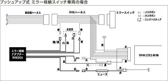 vbVbNorV[\[@~[i[XCb`ԗ̏ꍇ