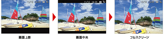 画面モード表示切替