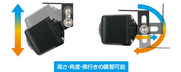 製品の特長 | リアVIEWカメラ RVC800 | データシステム R-SPEC Datasystem 製品の特長 | リアVIEWカメラ RVC800 | データシステム R-SPEC Datasystem