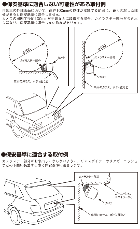 参考図