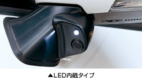 極細コネクター採用